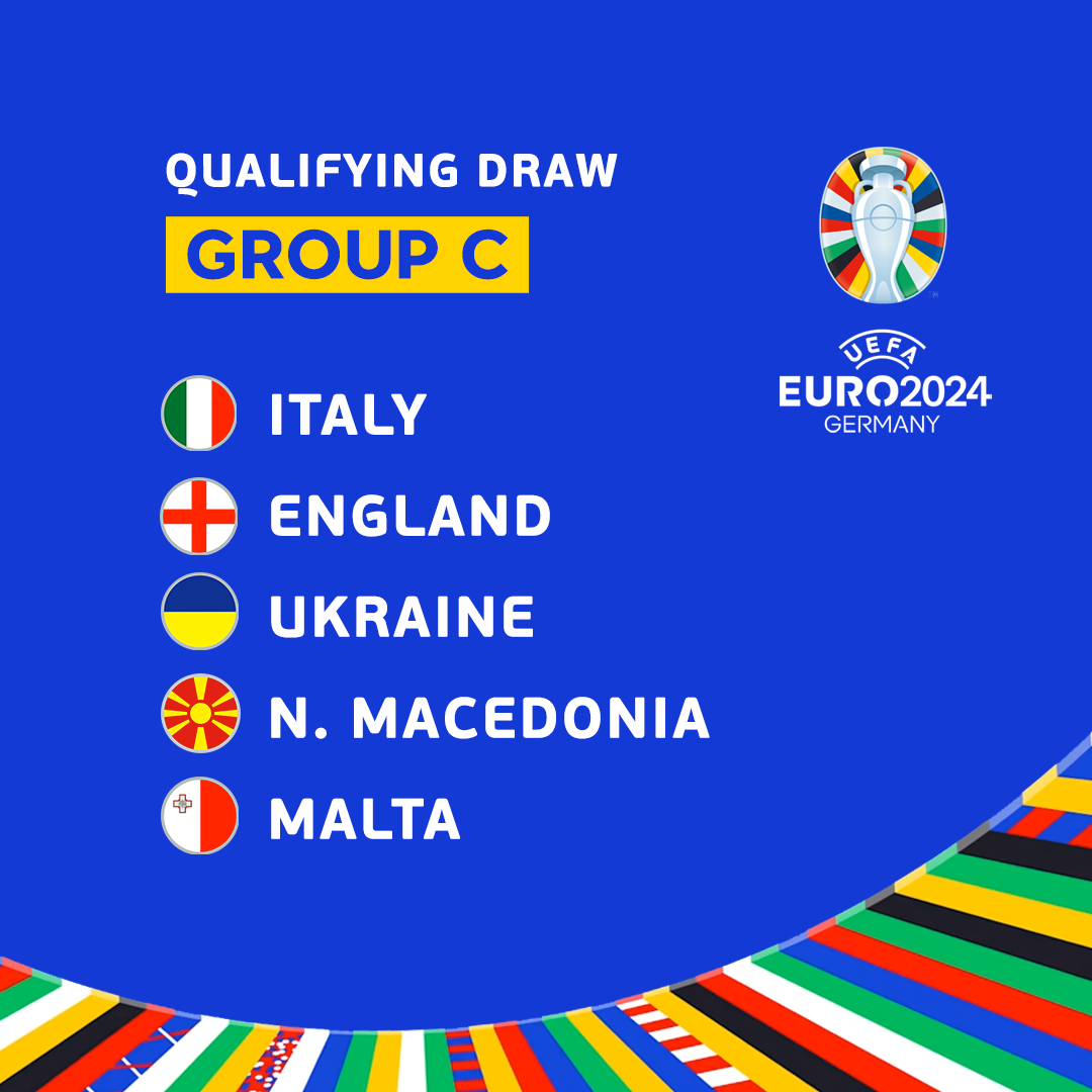 Euro 2024 Qualifiers Groups Tables Today Cindy Nissie